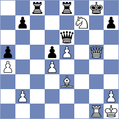 Medjedovic - Boskovic (Nis, 1995)