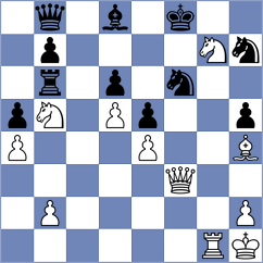 Pacheco - Gupta (Nakhchivan, 2003)