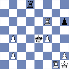 Yevchenko - Nan M K Khine Hlyan (chess.com INT, 2024)