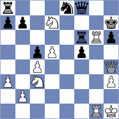 Cao - Chen (Shanghai CHN, 2024)