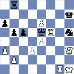 Oberoi - Naranjo Moreno (chess.com INT, 2025)