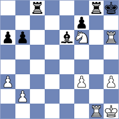 Toktomushev - Del Rosario Batista (chess.com INT, 2024)