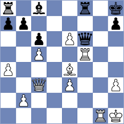 Akhmedov - Vandan Alankar Sawai (chess.com INT, 2025)