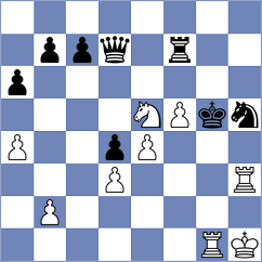 Zou - Ben Artzi (chess.com INT, 2024)