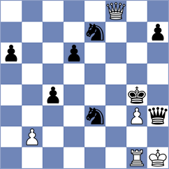 Berezin - Ortega Ruiz (chess.com INT, 2023)