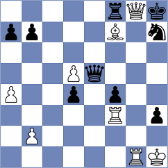 Szczepkowska - Paramzina (Chess.com INT, 2020)