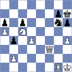 Harish - Reinecke (chess.com INT, 2024)