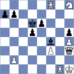 Terkiewicz - Pham Le Thao Nguyen (chess.com INT, 2025)