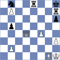 Nikulina - Itkis (chess.com INT, 2021)