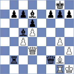 Mizzi - Pesotskiy (chess.com INT, 2025)