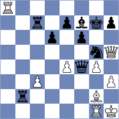 Karimova - Yezhel (chess.com INT, 2025)