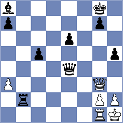 Cheprasov - Udovichenko (Maikop, 2008)