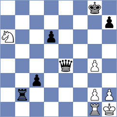 Gattani - Cori Quispe (chess.com INT, 2025)