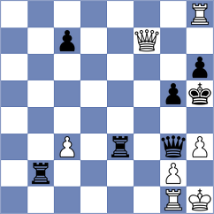 Krallis - Rose (chess.com INT, 2024)