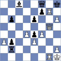 Weetik - Karavaeva (Chess.com INT, 2021)