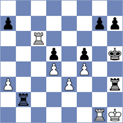 Zhingri Dutan - Guzman Tomala (Chess.com INT, 2020)