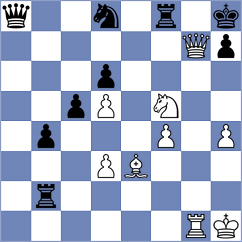 Shubenkova - Shevchuk (chess.com INT, 2023)
