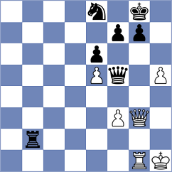 Ozen - Jagodzinski (chess.com INT, 2025)