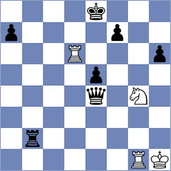 Ibadov - Wagner (chess.com INT, 2024)