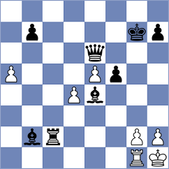 Schnatz - Willinger (Playchess.com INT, 2004)