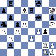 Muradli - Gurel (chess.com INT, 2023)