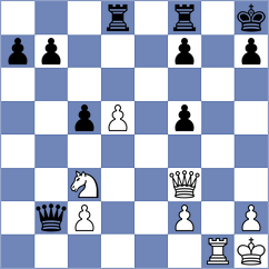 Clawitter - Reprintsev (chess.com INT, 2021)