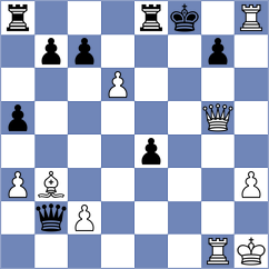 Nasrollahzadeh - Shooshtari (Chess.com INT, 2021)