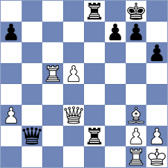 Zhigalko - Mendonca (chess.com INT, 2022)