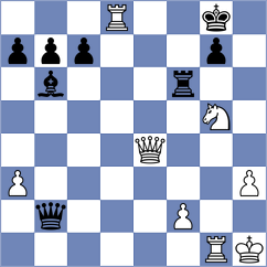 Omar - Abdelaziz Bokhit (Budapest HUN, 2024)
