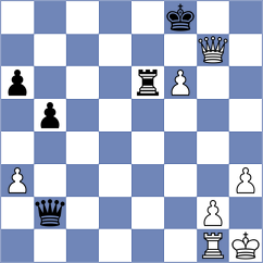 Sotnikov - Rojas Pozo (Madrid, 2008)