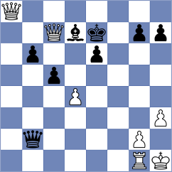 Ozkan - Fajdetic (Chess.com INT, 2021)