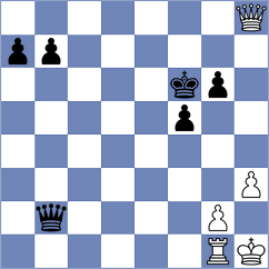 Garcia Guerrero - Toolin (chess.com INT, 2022)