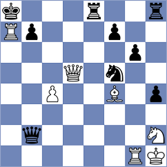 Mihok - Calderon (chess.com INT, 2022)
