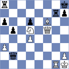 Srinath - Herrera Reyes (chess.com INT, 2022)