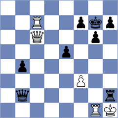 Larina - Madhvendra Pratap Sharma (chess.com INT, 2024)