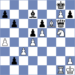 Marchesich - Arabidze (chess.com INT, 2025)