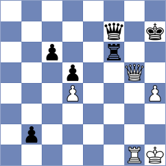 Paquico Rodriguez - Omariev (chess.com INT, 2024)