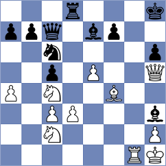 Sroczynski - Yevchenko (chess.com INT, 2025)
