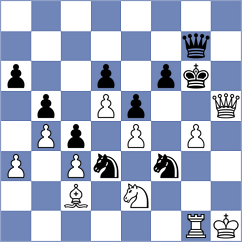Kollars - Steinberg (chess.com INT, 2022)