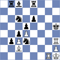 Stoica - Zhurbinsky (chess.com INT, 2024)
