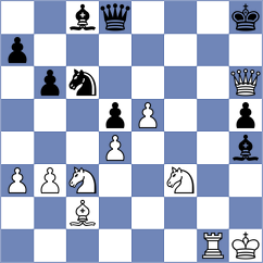 Shimanov - Hansch (chess.com INT, 2022)