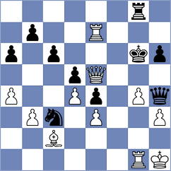 Vasilescu - Fulop (Ghiocelul, 2000)