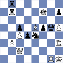 Sathvik Adiga - Shevchenko (chess.com INT, 2025)