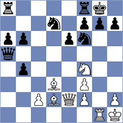 Velikanov - Erigaisi (chess.com INT, 2025)