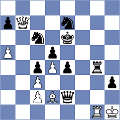 Veiga - Diaz (chess.com INT, 2024)