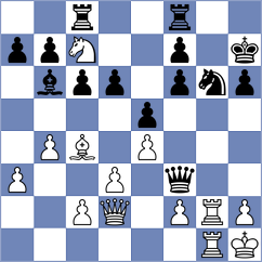 Polat - Heutelbeck (Goettingen, 2008)