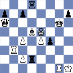 Anand - Duda (Dubai UAE, 2023)