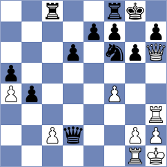 Aaditya - Tica (chess.com INT, 2022)