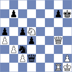 Blanco Diez - Eames (chess.com INT, 2024)