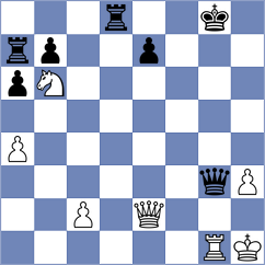 Garrido Dominguez - Jimenez Fernandez (chess.com INT, 2024)